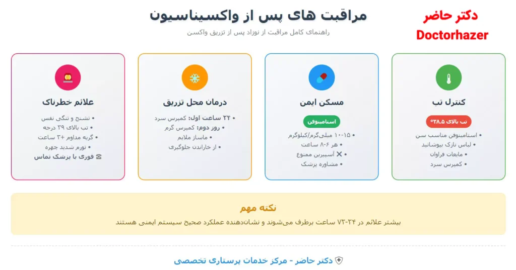 مراقبت های پس از واکسیناسیون و روش های کاهش عوارض آن