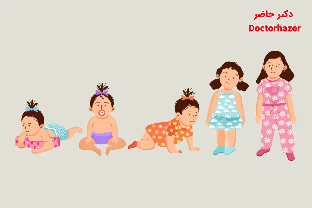 مراحل رشد نوزاد و پروسه تکامل نوزاد