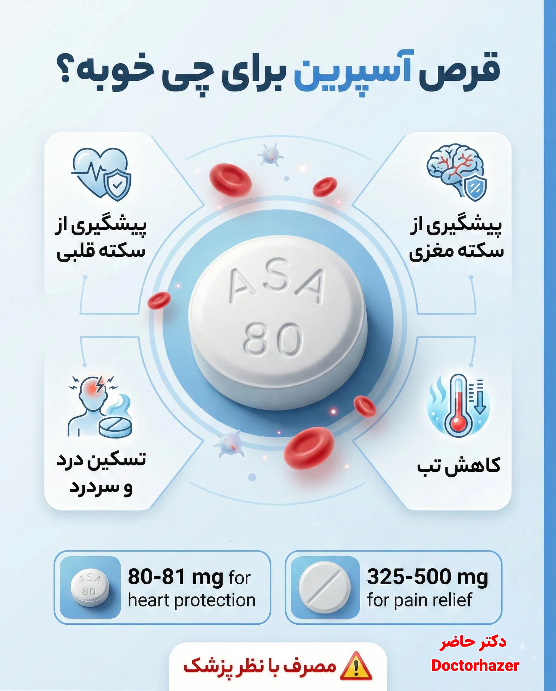 موارد مصرف قرص آسپرین در درمان بیماری‌ها