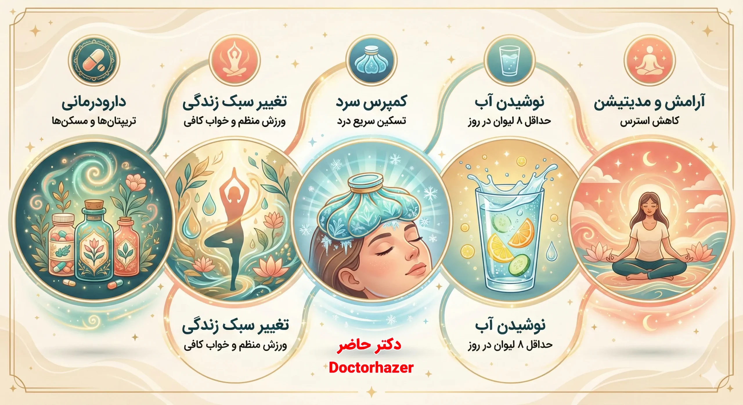 درمان سردرد میگرنی