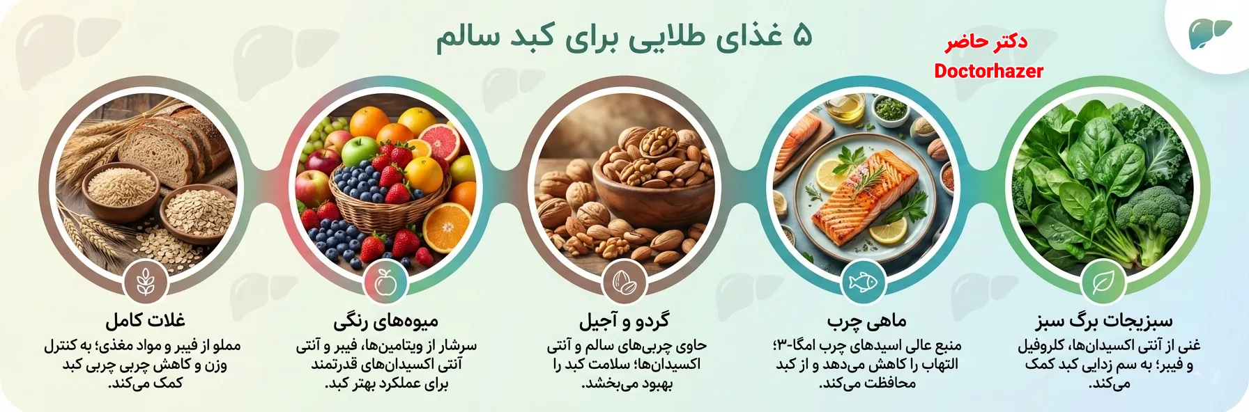 رژیم غذایی کبد چرب - گرید 1